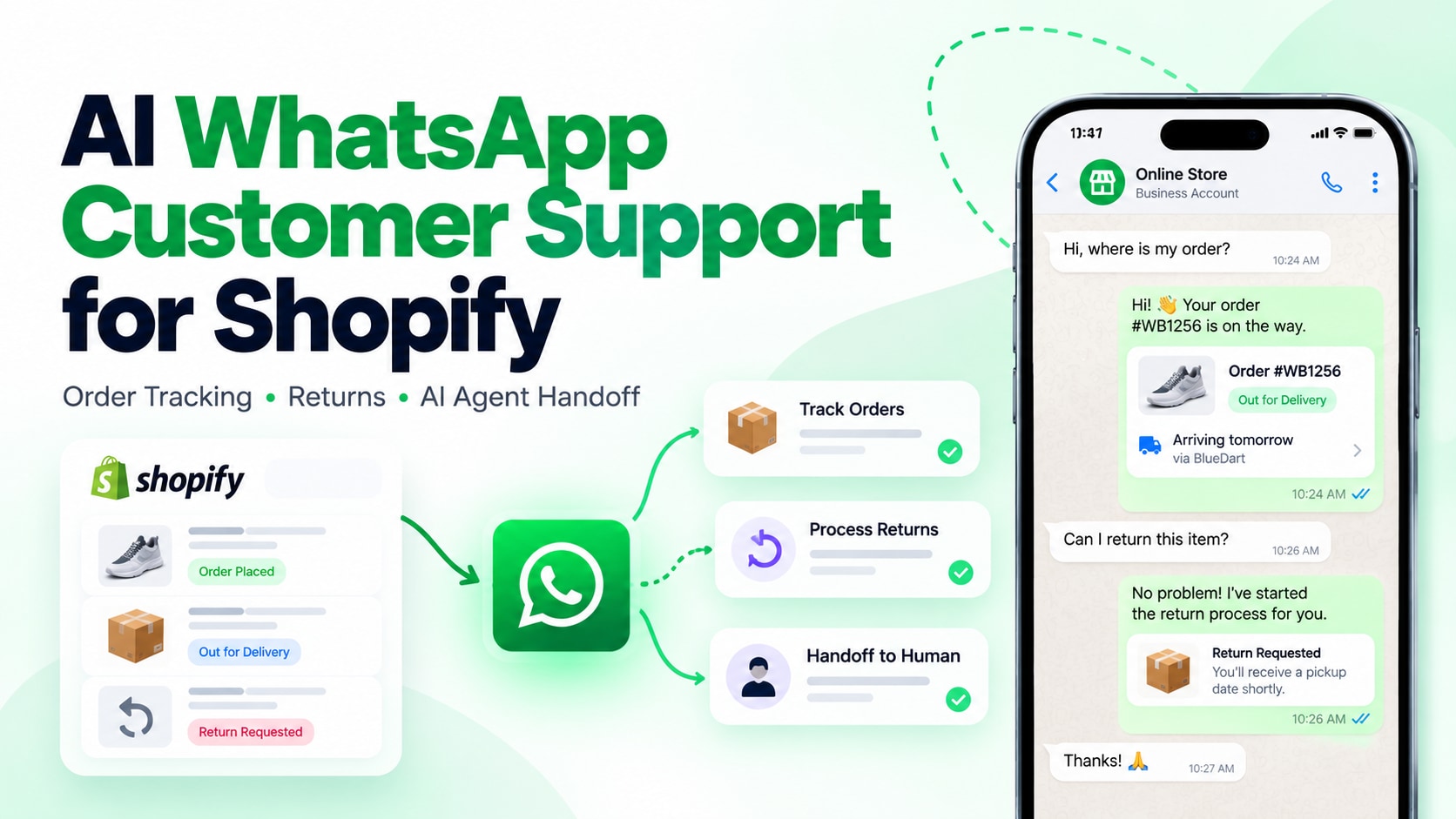 WhatsApp AI Customer Support Agent for Shopify: Automated Order Tracking, Returns & Live Agent Handoff